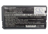 Black Battery For Dell Inspiron 1000, Inspiron 1200, Inspiron 2200 14.8v, 4400mah - 65.12wh Batteries for Electronics Cameron Sino Technology Limited   