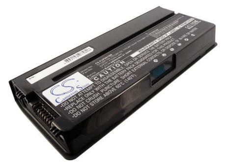 Black Battery For Fujit'su Lifebook P8010, Lifebook P8020 7.2v, 6600mah - 47.52wh Notebook, Laptop Cameron Sino Technology Limited (Suspended)   