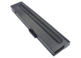 Black Battery For Sony Vaio Pcg-z1, Vaio Vgn-b90psya, Vaio Vgn-b99c 11.1v, 4400mah - 48.84wh Batteries for Electronics Cameron Sino Technology Limited (Suspended)   