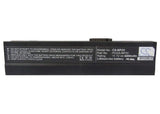 Black Battery For Sony Vaio Pcg-z1, Vaio Vgn-b90psya, Vaio Vgn-b99c 11.1v, 4400mah - 48.84wh Batteries for Electronics Cameron Sino Technology Limited (Suspended)   