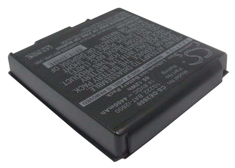 Dark Grey Battery For Dell Inspiron 2600, Inspiron 2650, Smart Pc100n 14.8v, 4400mah - 65.12wh Batteries for Electronics Cameron Sino Technology Limited   