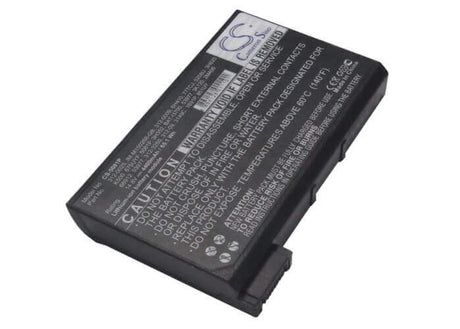 Dark Grey Battery For Dell Precision M40, Precision Workstation M50, Latitude Cp 14.8v, 4400mah - 65.12wh Batteries for Electronics Cameron Sino Technology Limited   