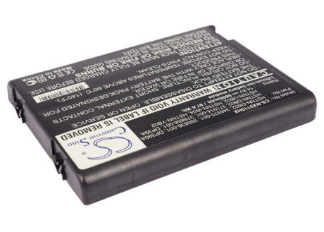 Dark Grey Battery For Hp Pavilion Zd8399ea, Pavilion Zv5007la-dv764l, Pavilion Zd8075ea 14.8v, 6600mah - 97.68wh Notebook, Laptop Cameron Sino Technology Limited   