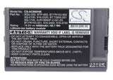 Grey Battery For Acer Travelmate 802lmi, Quanta Z500, Travelmate 661lci 14.8v, 4400mah - 65.12wh Batteries for Electronics Cameron Sino Technology Limited (Suspended)   