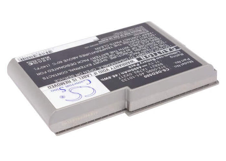 Metallic Silver Battery For Dell Inspiron 500m, Inspiron 510m, Inspiron 600m 11.1v, 4400mah - 48.84wh Batteries for Electronics Cameron Sino Technology Limited   